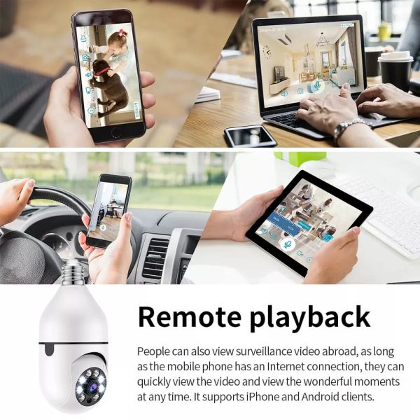 Bulb Camera 1080p Wifi 360 Degree Panoramic Night Vision / Home Security Full Hd Cctv Camera