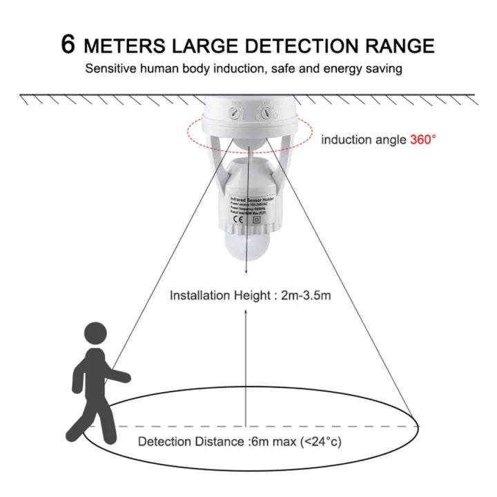 E27 Infrared Human Body Sensor Lamp Holder Led Bulb Lamp Holder Infrared Sensor Household Screw For Home Smart Life