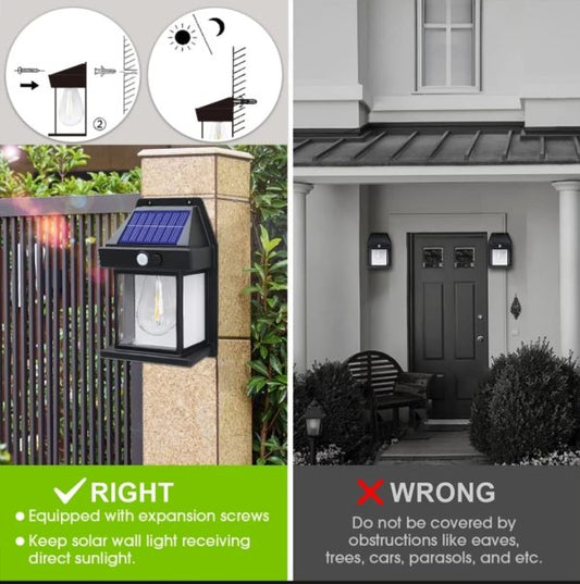 Solar Power Motion Sensor Human Body Induction Led Wall Light Waterproof Tungsten Filament Lamp Outdoor Garden Courtyard Light